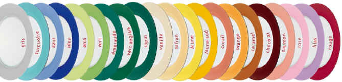 coco colors length.jpg (224026 bytes)